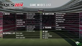 PES2014 游戏模式列表一览