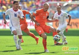 世界杯1/8决赛前瞻分析之荷兰 VS 墨西哥