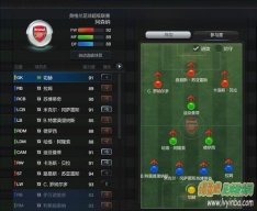 FIFA Online3 阿森纳套阵型分析_4-2-1-3