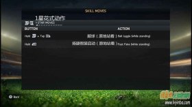 FIFA15 各等级花式技巧指令表一览