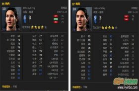 FIFA Online3 各赛季球员卡强分析之新王梅西评测