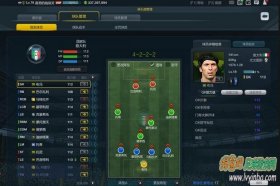 FIFA Online3 双前锋阵型战术板推荐