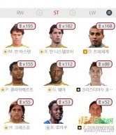 FIFA Online3 韩服最新的金星玩家各位置球员使用率