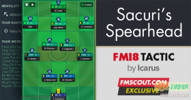 FM2018战术：Sacuris Spearhead 3.0[高度进攻战术4231]