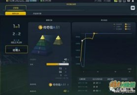 FIFA Online3 中国套上金星的阵容分享 6后卫依然强势