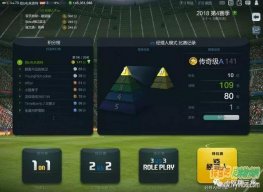 FIFA Online3 拜仁套金星战术板5-1-2-1-1（SW）