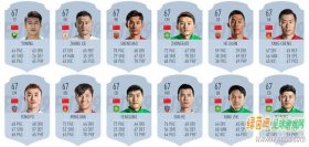 FIFA19 中国球员评分TOP1-60
