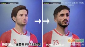 FIFA22 罗马后卫马蒂亚斯·比尼亚脸型补丁